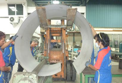 Iron and steel making equipment & rolling mill facilities, rolling stock, power 2008/06. Bending & Rolling « 3L Steel Engineering Sdn Bhd