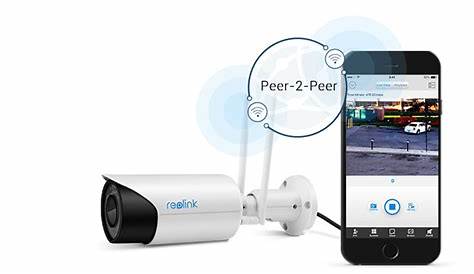 What Is IP Camera P2P & How Does P2P Camera Work - Reolink Blog