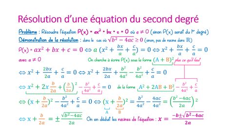 Maths Quations Du Second Degr Symphronia