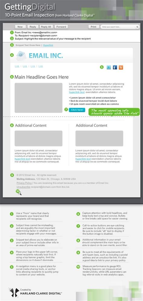 Anatomy Of An Email Online Marketing Infographic Lorem Ipsum