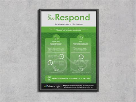 Customer Success "Respond" Poster by Alyssa Haun on Dribbble