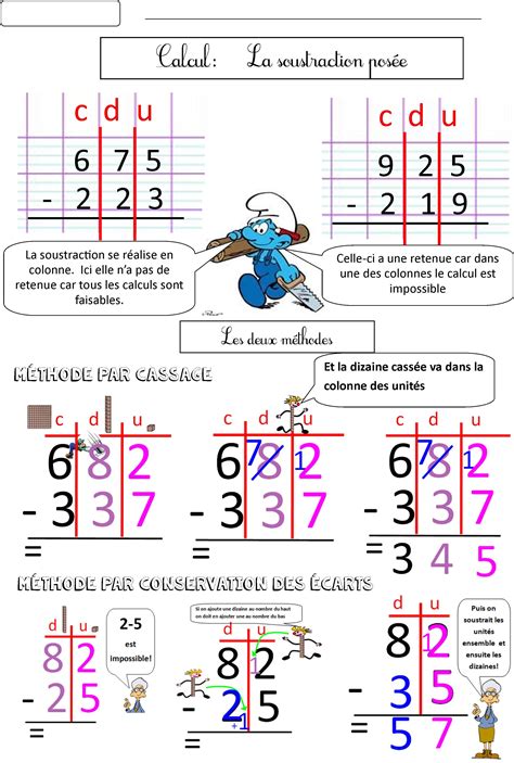 Calcul Ce1 Ce2 La Soustraction Posee 2 Methodes Blog De Monsieur
