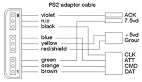 cables for ps2 diagram