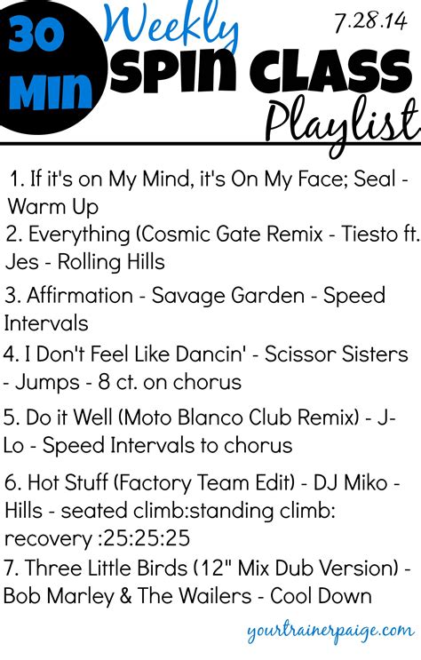 Weekly Spin Class/Workout Playlist | Spin class, Spin class workout, Spinning workout