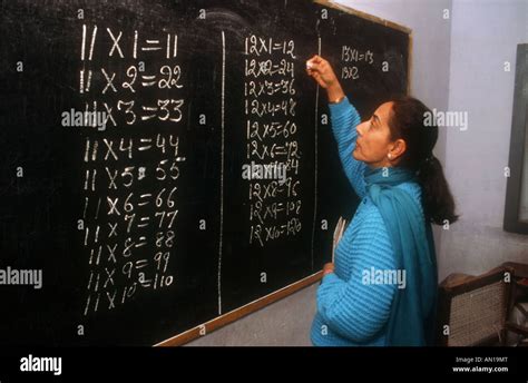 Teacher Writing Arithmetic Tables On Blackboard In Secondary Modern