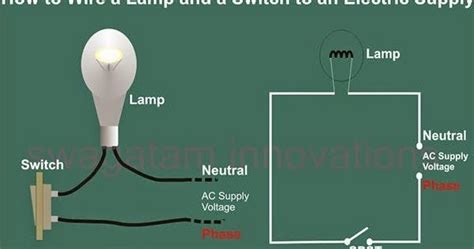 How To Wire A Switch And A Load A Light Bulb To An Electrical Supply
