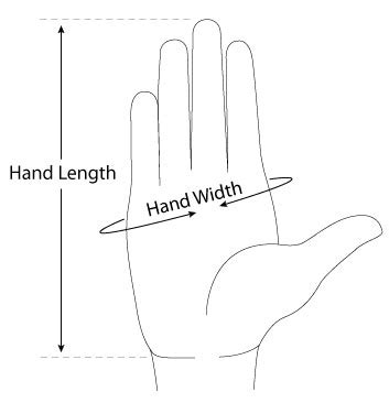 Do measure the dominant hand; Glove Size Guide - Flybubble Blog