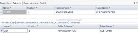 How To View Table Foreign Keys Fks In Toad For Ibm Db2 Toad For Ibm Db2 Tutorials