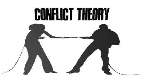 Defence Publication Conflict Theory