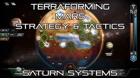 Terraforming Mars Saturn Systems Youtube