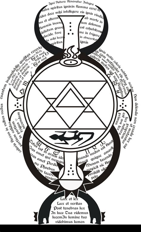 Fullmetal Alchemist Transmutation Circle List Meaning
