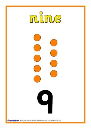 Check spelling or type a new query. Printable Number Posters and Friezes for Primary School ...