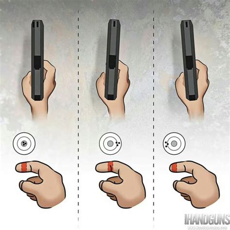 The Fundamentals Of Pistol Shooting Skyaboveus