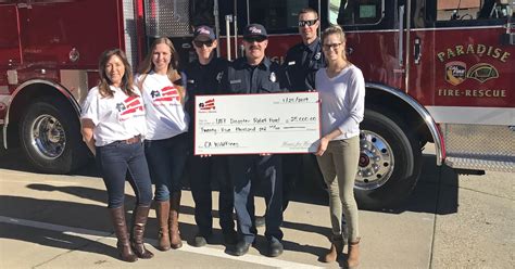 25000 Grant To Iaff Disaster Relief Fund For Camp Fire Firefighters