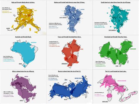 Russia Is Almost Twice The Size Of The Us Vivid Maps