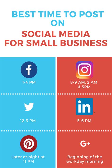 Best Times To Post On Social Media For Small Business Retailors Group