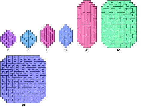 Tiling A Beveled Rectangle With A Polyomino