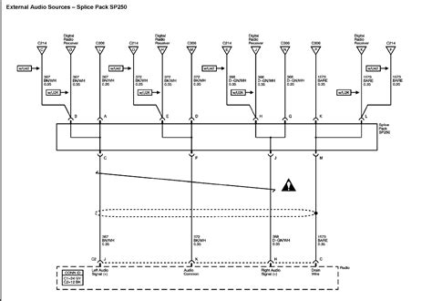 It shows the parts of the circuit as simplified forms, as well as the. What is the wiring diagram color for on a 2005 tahoe