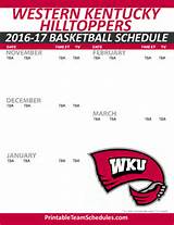University Kentucky Basketball Schedule