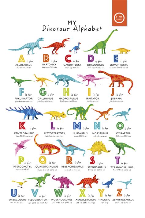Roooaaarrrr A New Dinosaur Alphabet Poster In Bright Rainbow Colours