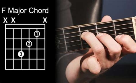 Cara Mudah Belajar Chord Gitar Khusus Pemula Lengkap