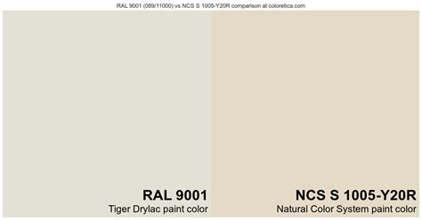 Tiger Drylac RAL 9001 089 11000 Vs Natural Color System NCS S 1005