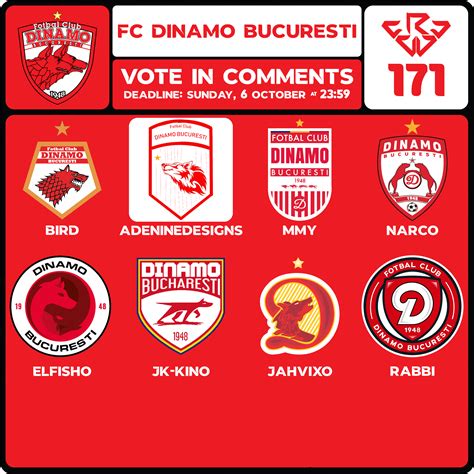 Crcw 171 Voting Fc Dinamo Bucuresti