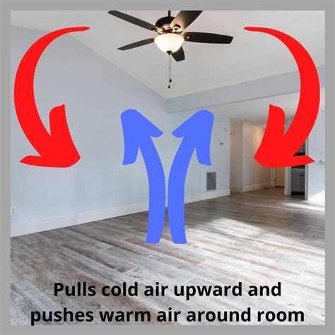 Can Ceiling Fans Warm A Room The Ultimate Home Life