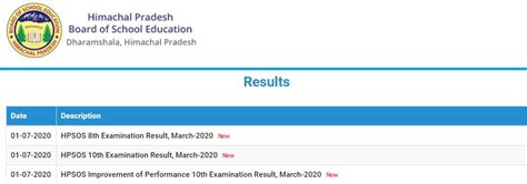 Results for various streams on yearly/semeter. HPBOSE SOS 10th Result 2020 {Direct Link} SOS 8th and 10th ...