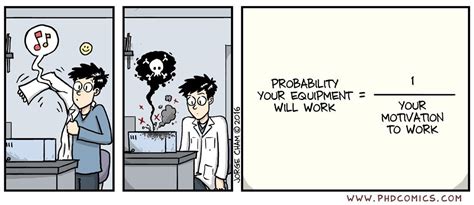 However, i am not sure about how much detail should be included in this. PHD Comics on Twitter: "Working probability. https://t.co ...