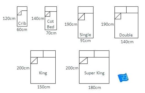 king size bed measurements full size bed dimensions in feet full bed ...