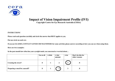 Impact Of Vision Impairment Profile