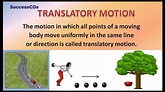 Types of Motion in Physics