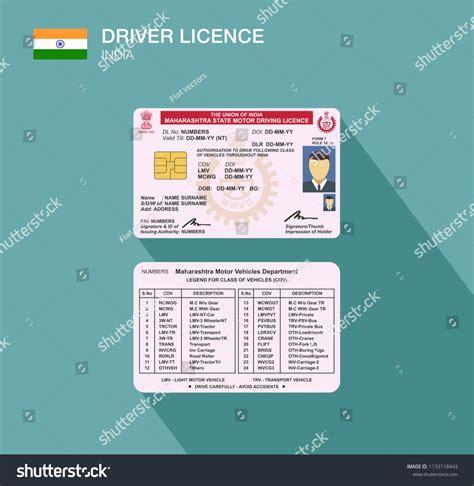 How To Download Driving Licence Soft Copy Maharashtra Gogreenlo