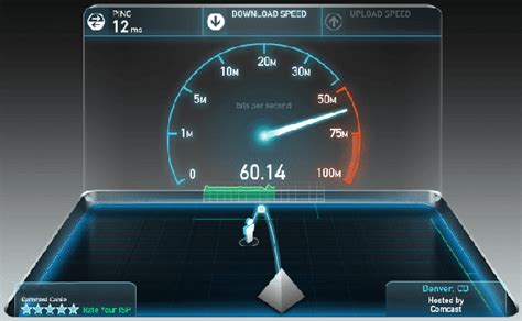 6 Amazing Tips On How To Test Internet Speed Accurately