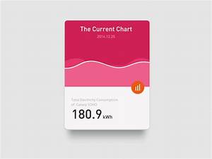 Power Chart By Kingyo On Dribbble