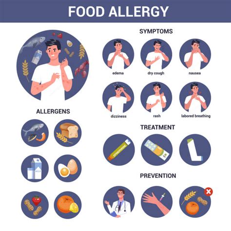 90 Food Allergies Child Illustrations Royalty Free Vector Graphics