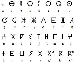 Image result for Berber alphabet | Alphabet code, Alphabet symbols, Alphabet writing