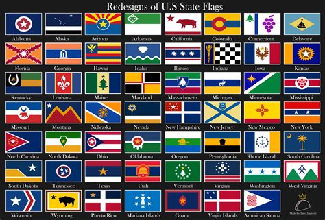 Redesigned Flags Of All 50 Us States Including Territories R