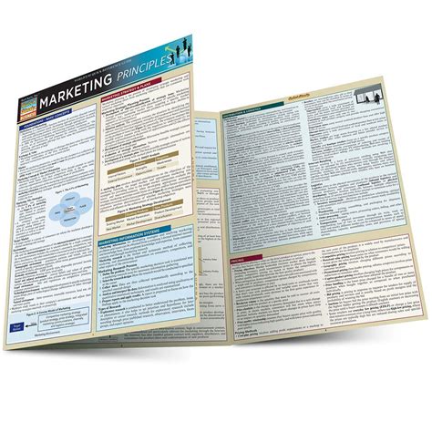 Marketing Principles Quick Study Business Pamphlet Swiftsly