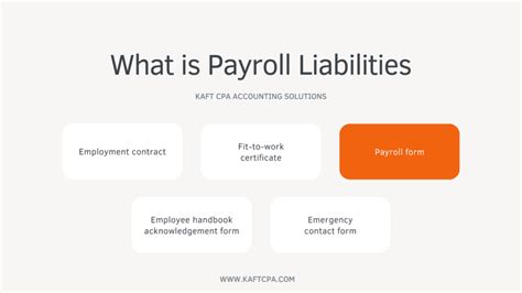 Payroll Liabilities How To Track And Record Payroll Liabilities Kaft Cpa