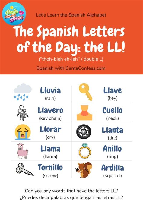 Spanish Words With Ll Spanish Alphabet Vocabulary In 2022 Learning