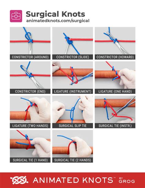 Surgical Knots Knots Surgical Suture Surgical Tech