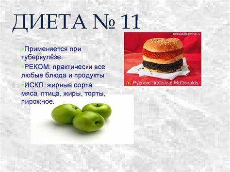 Диета Стол 11 При Туберкулезе — Похудение Диета Правильное Питание Картинка - Диета Стол 11 При Туберкулезе — Похудение Диета Правильное Питание