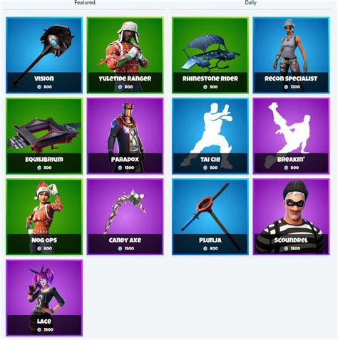 Fortnite Item Shop 14th January All Skins And Cosmetics Here Are All Of The Daily Items Including