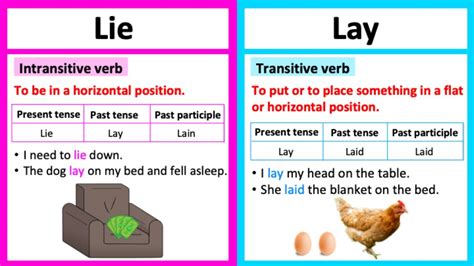 Lie Vs Lay 🤔 Whats The Difference Learn With Examples Youtube