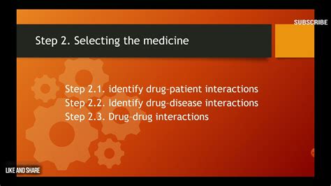 Video 1 Introduction Definitions Role And Scope Of Clinical Pharmacy