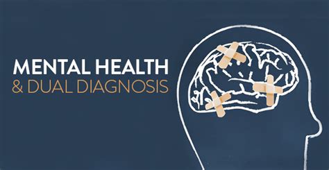 Mental Health And Impact On Addiction And Dual Diagnosis