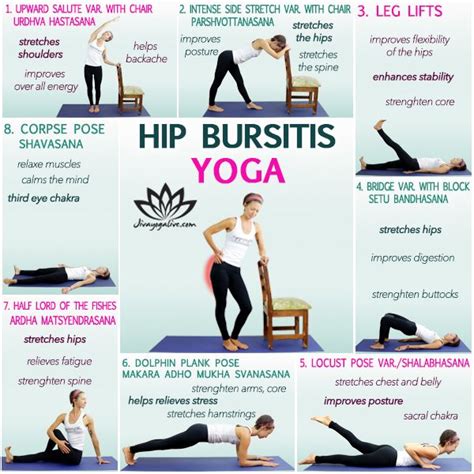 Hip Bursitis Exercises Pdf