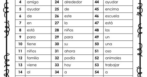 Lista De Palabras De Uso Frecuente A Bilingual Classroom